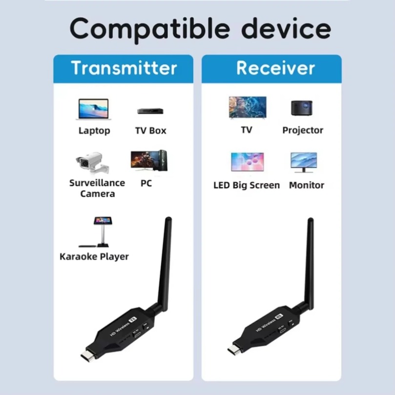 جهاز إرسال واستقبال فيديو لاسل - مراجعة Hdmi Adapter وسعره
